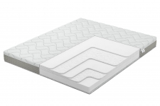  Family Sleep Melody Range