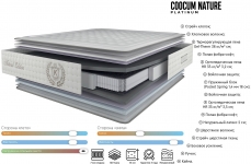 �����c Karibian COOCUM NATURE (�����)